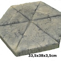 chalupářský chodník